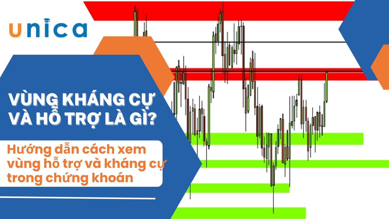Hướng dẫn cách xem vùng hỗ trợ và kháng cự trong chứng khoán