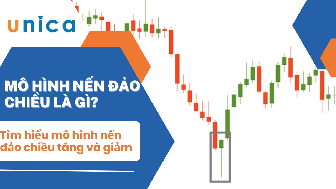 Mô hình nến đảo chiều là gì? Mô hình nến trong chứng khoán