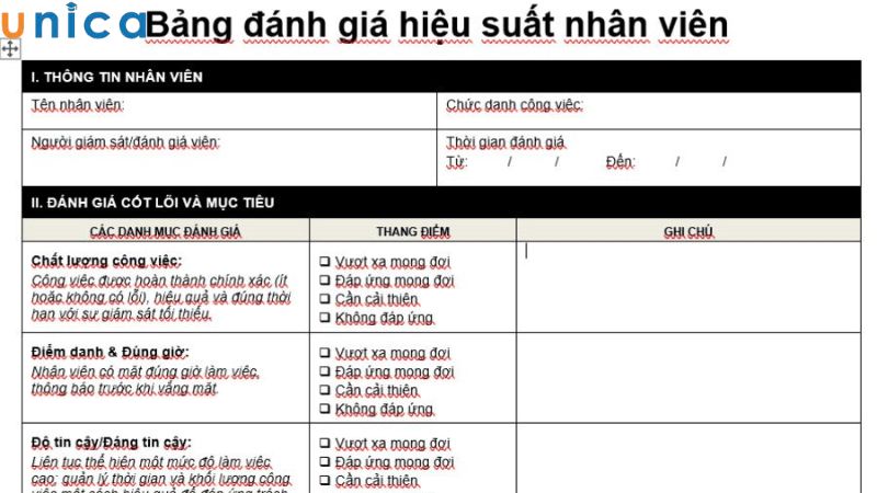 Cần làm gì để xây dựng được bảng đánh giá nhân sự