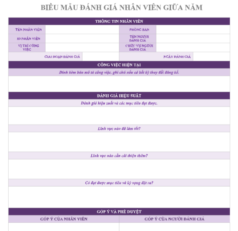 Biểu mẫu đánh giá năng lực nhân viên giữ năm