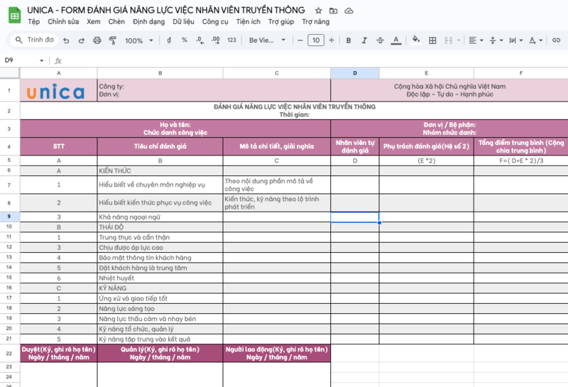 Đánh giá năng lực nhân viên phòng truyền thông