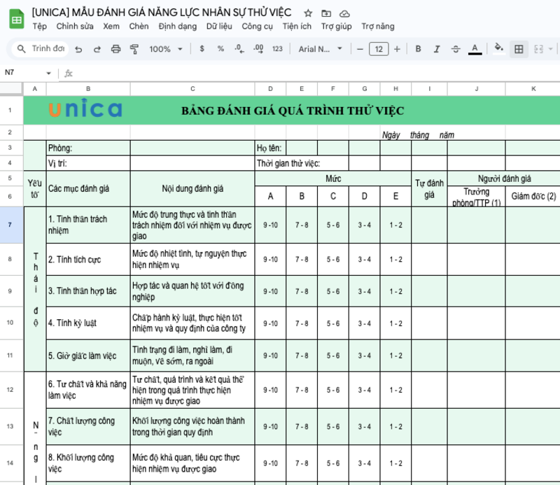 Mẫu bảng đánh giá nhân sự thử việc chuẩn nhất