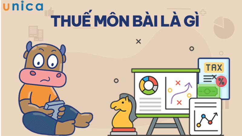 Thuế môn bài là gì?