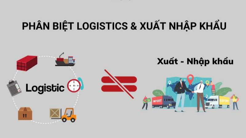 Phân biệt Logistics với các thuật ngữ khác