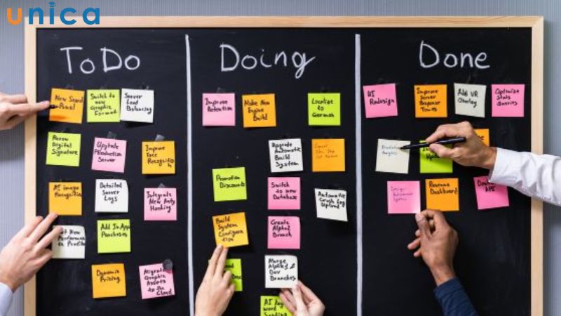 Kanban là gì?