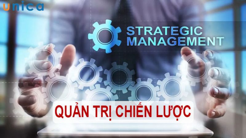 Khái niệm quản trị chiến lược là gì
