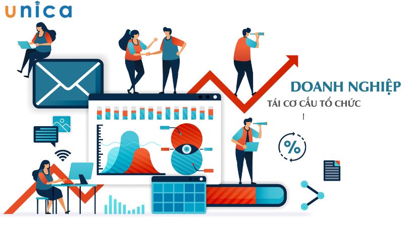 Phương pháp tái cơ cấu tổ chức doanh nghiệp thành công