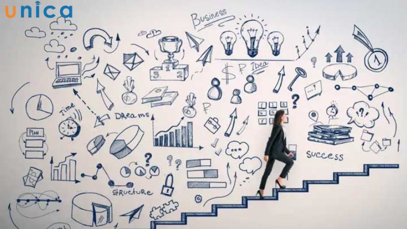 Một người lãnh đạo xuất sắc cần có suy nghĩ logic và sáng tạo