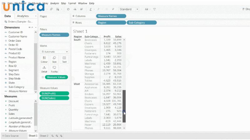 Bảng chứa các dữ liệu