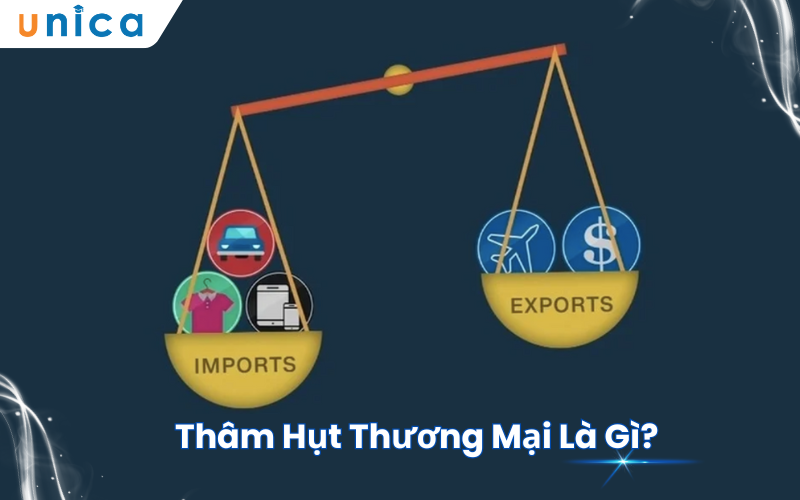 Tìm hiểu khái niệm thâm hụt thương mại