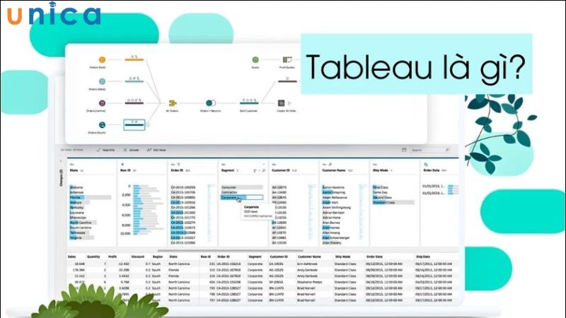 Tableau là gì?