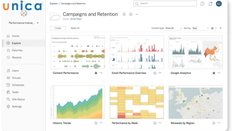 Tableau sở hữu hàng loạt tính năng mạnh mẽ giúp doanh nghiệp khai thác tối đa giá trị từ dữ liệu