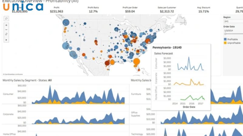  Tableau giống như công cụ chiến lược giúp tối ưu hóa quá trình xử lý và trực quan hóa dữ liệu