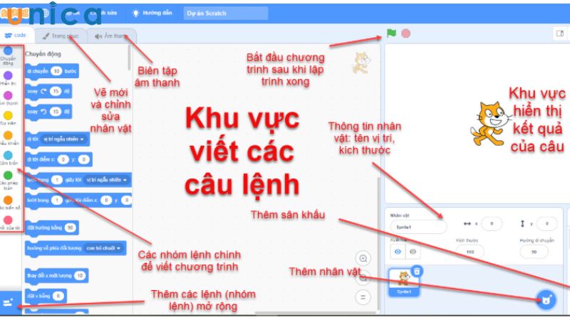 Làm quen với giao diện lập trình Scratch cơ bản