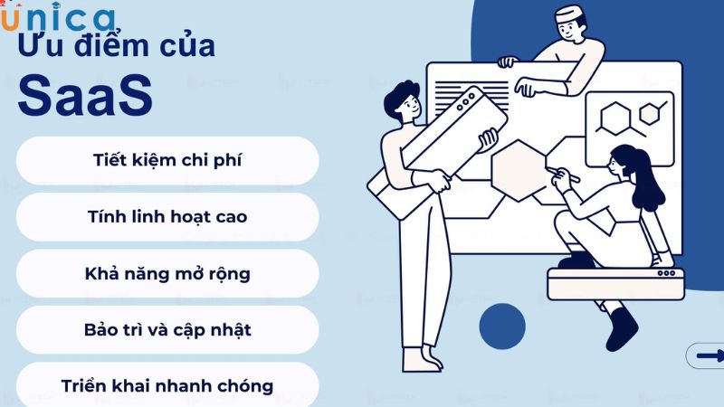 Saas giúp tiết kiệm chi phí vì doanh nghiệp không cần đầu tư hạ tầng phần cứng