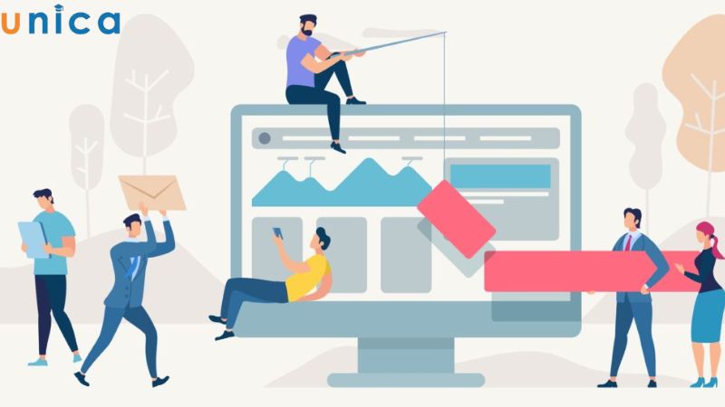 Usability Testing được chia thành 3 thành phần chính