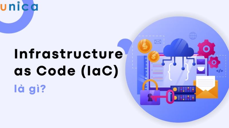 Infrastructure as Code là gì?