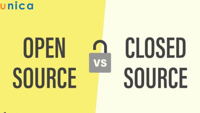 Source Code được phân ra thành mã nguồn đóng và mã nguồn mở