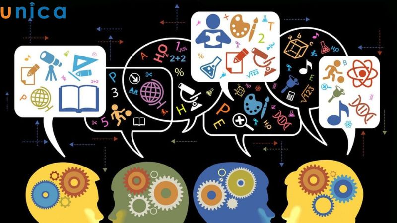 Kỹ năng lập luận và phân tích logic rất quan trọng với một Tester