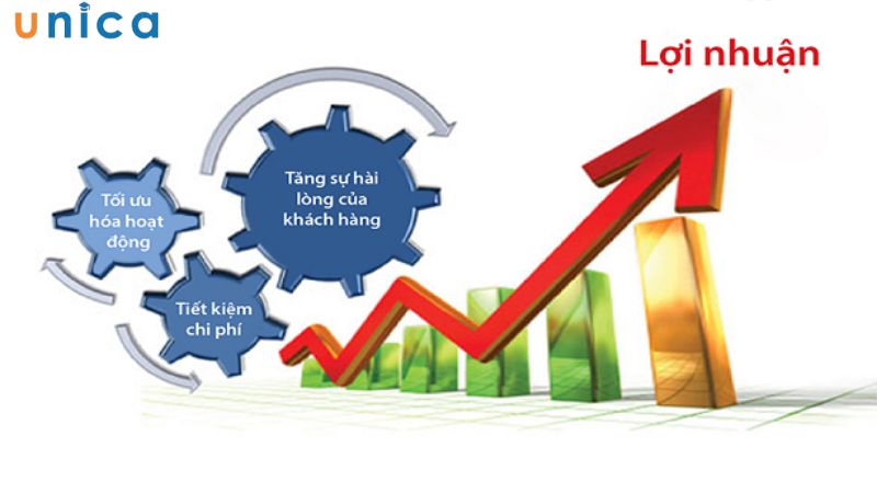 Seeding là công cụ giúp doanh nghiệp tăng trưởng doanh số