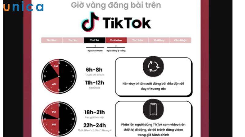 Cách đưa video lên xu hướng Tiktok bằng FYP