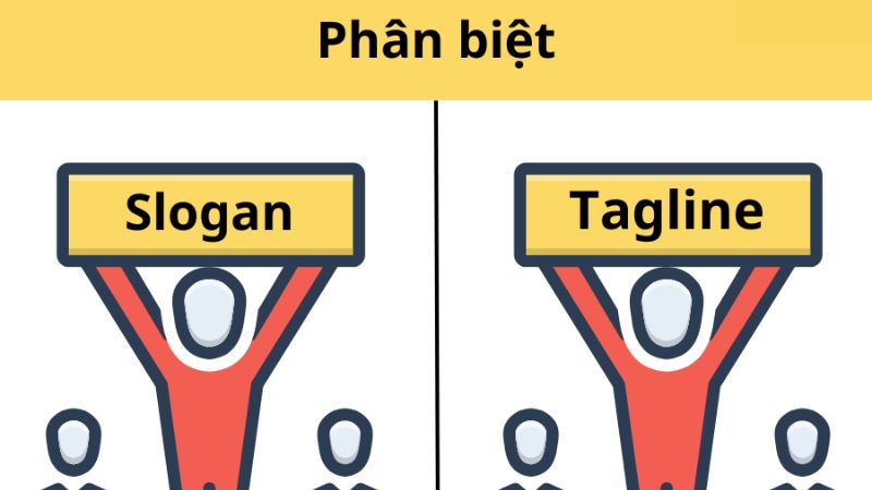 Phân biệt slogan và tagline