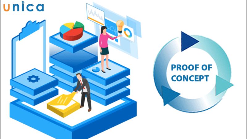 Các bước triển khai một dự án Proof of Concept thành công