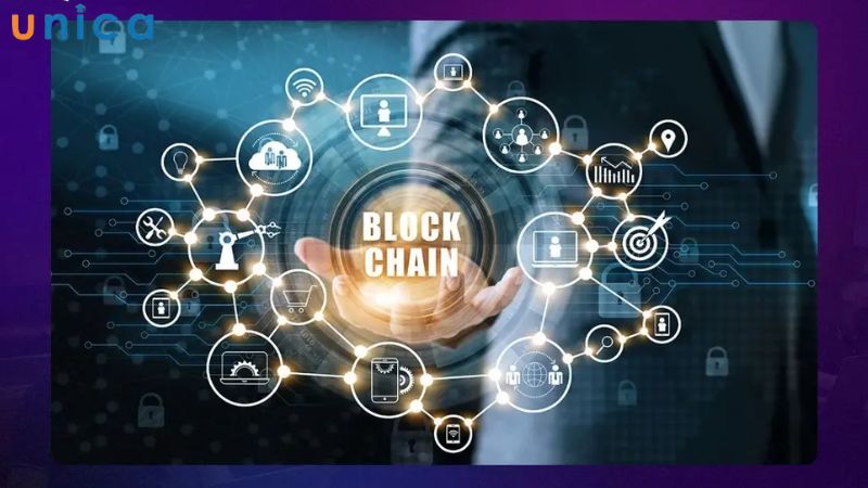 POC được ứng dụng trong lĩnh vực công nghệ để kiểm tra trước phần mềm