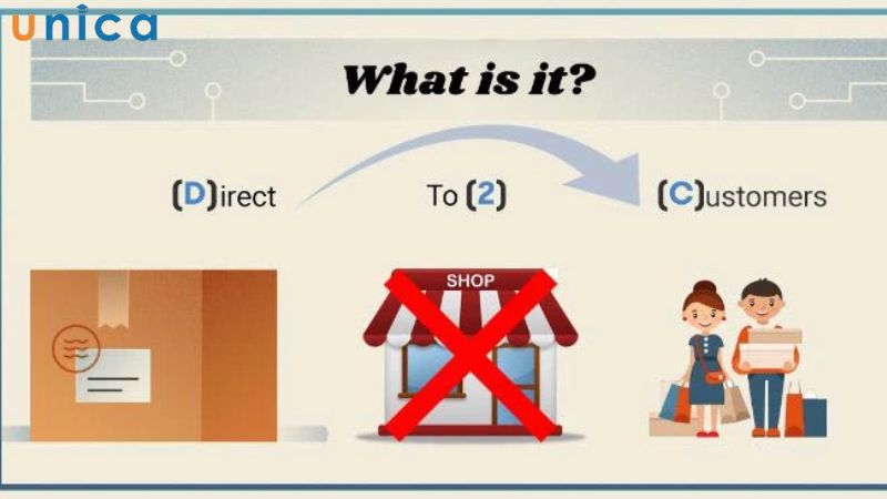 Mô hình D2C giúp tối ưu hoạt động và gia tăng lợi nhuận