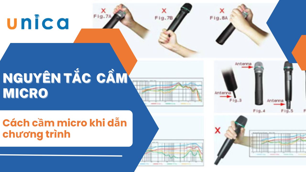 Hướng dẫn MC cách cầm micro khi dẫn chương trình chuyên nghiệp