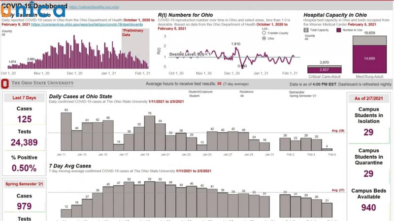 Bản đồ Choropleth được dùng trong lĩnh vực sức khỏe