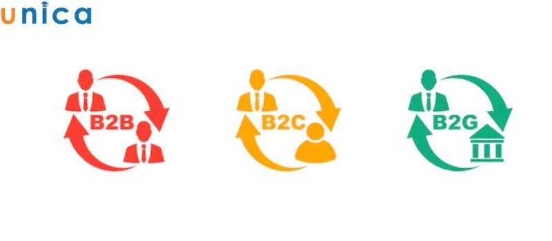 So sánh B2G, B2C và B2B