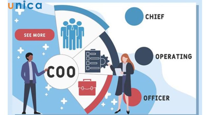 Giám đốc vận hành chịu trách nhiệm các hoạt động liên quan đến thương mại