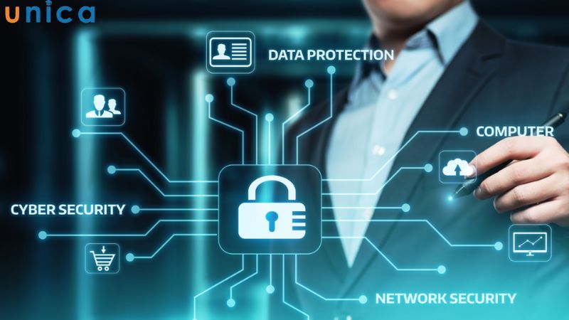 CTO cần có kỹ năng cập nhật xu hướng