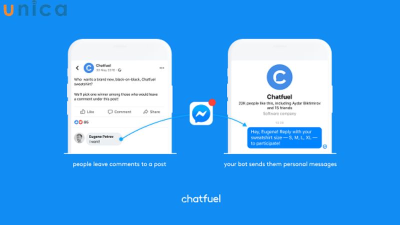 Chatfuel là một trong những nền tảng chatbot no-code nổi bật