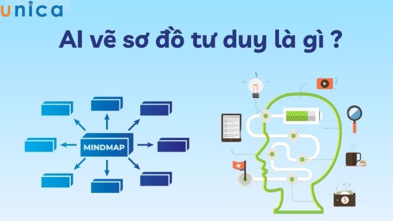 Tại sơ đồ tư duy bằng AI giúp hiển thị nội dung trực quan