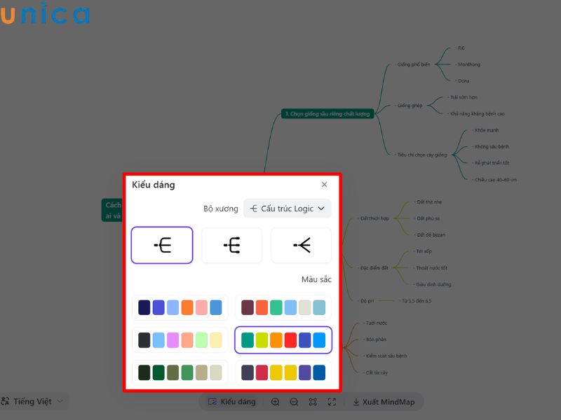 Chọn kiểu sơ đồ tư duy phù hợp