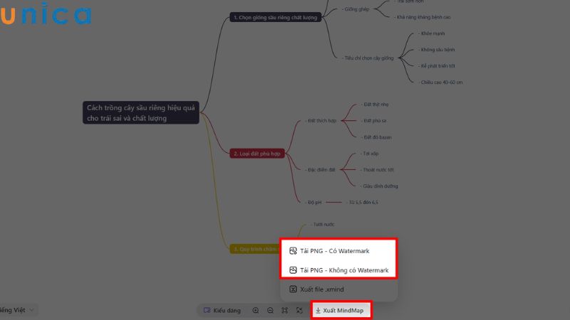 Nhấn Xuất MindMap để tải sơ đồ tư duy về thiết bị