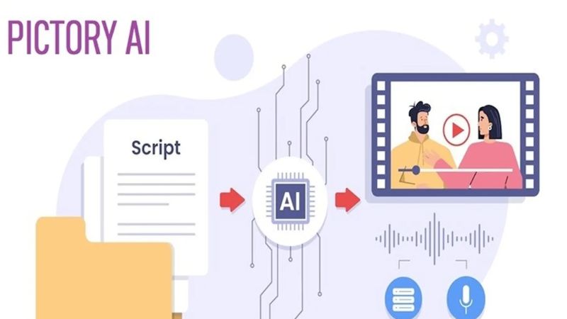 Pictory.ai cho phép tạo video tự động và chuyển giọng nói chuyên nghiệp