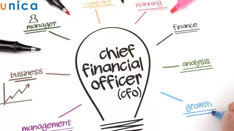 CFO là gì?