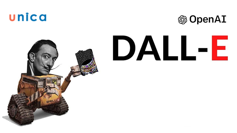DALL-E