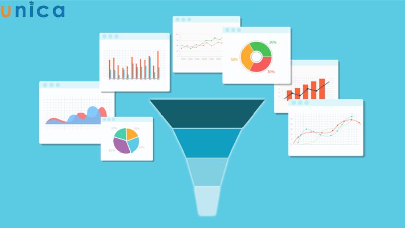Phân loại mô hình phễu marketing phổ biến