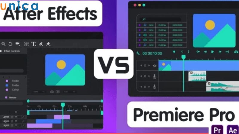 Công cụ Adobe Premiere và After Effect được nhiều người quan tâm