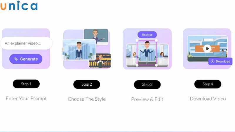 Animaker AI giúp bạn tự động tạo phụ đề cho video một cách nhanh chóng và chính xác