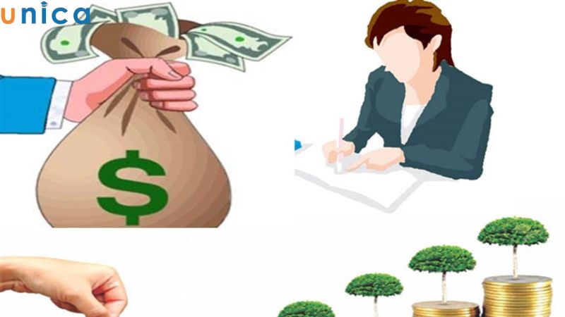 Công thức cơ bản nhất để xác định vốn cổ đông