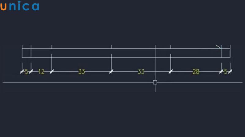 Kết quả cuối cùng hiển thị