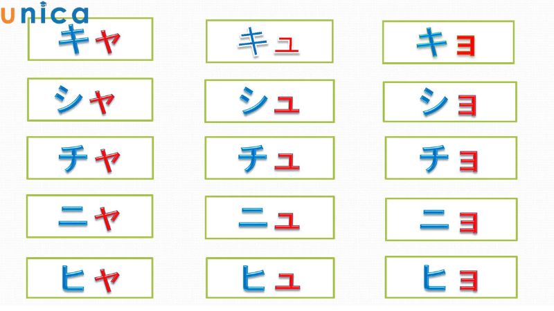 Âm ghép trong Katakana được dùng để viết các từ ngoại lai hoặc thể hiện âm tiết đặc biệt