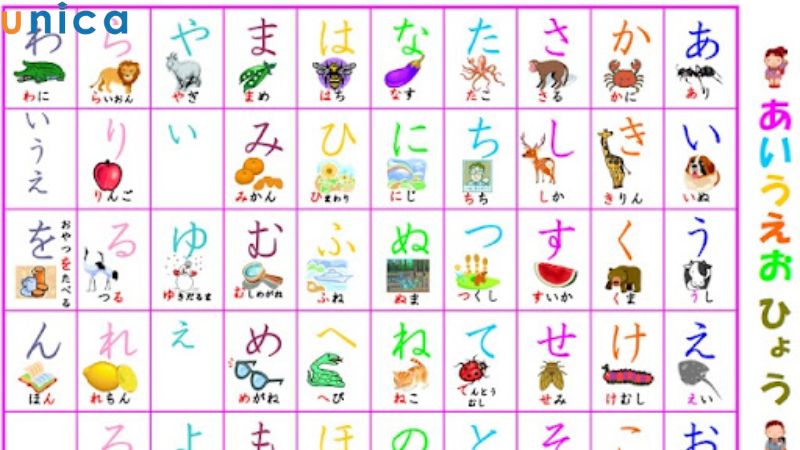 Mẹo dạy học bảng chữ cái Katakana hiệu quả
