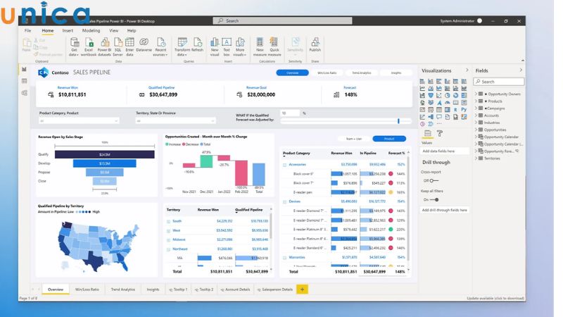 Power BI Desktop là ứng dụng cốt lõi trong hệ sinh thái Power BI