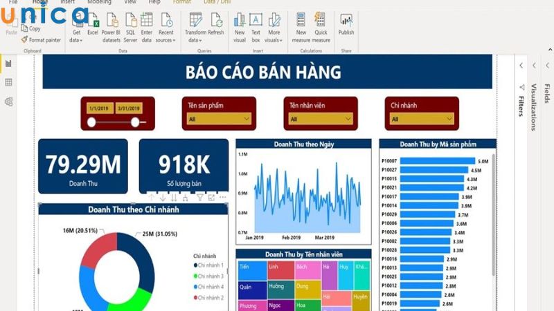 Tạo báo cáo trong Power BI